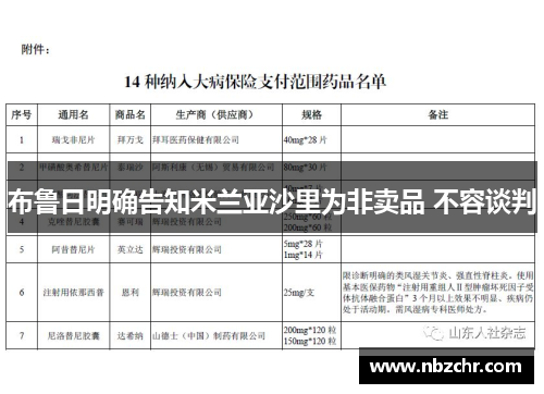 布鲁日明确告知米兰亚沙里为非卖品 不容谈判